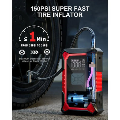 GooLoo Jump Starter & Tire Inflater